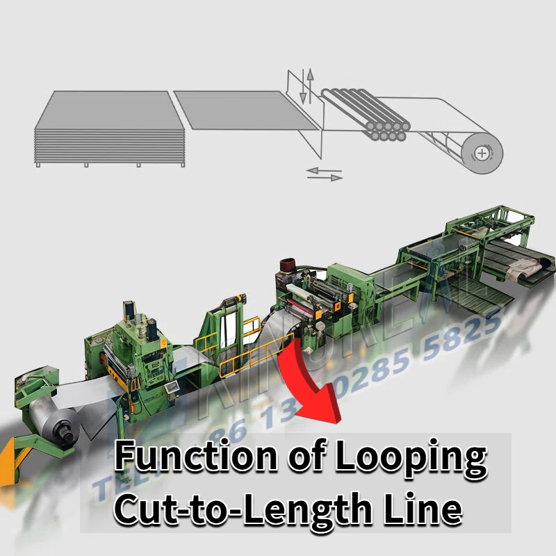 Funkce Looping Cut-to-Length Line